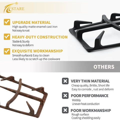 Comparison of Heavy Duty Cast Iron Burner Grate Replacement For Gas Stoves with thin grate.