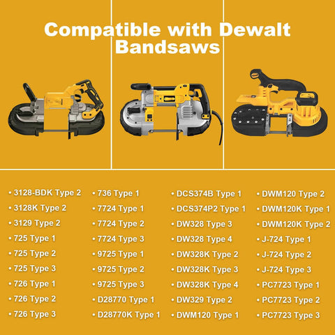Image showing compatibility of 4 Pack 65072100 Bandsaw Rubber Tires Replacement For Portaband Wheels with Dewalt bandsaws