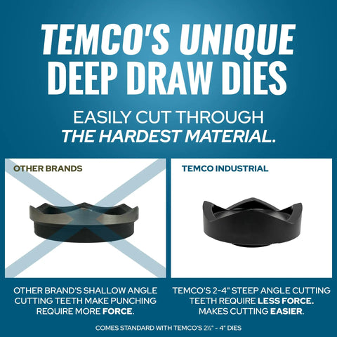 Temco's unique deep draw dies for heavy-duty hydraulic knockout punch kit; comparison showing ease of cutting material.