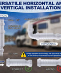Diagram showing One And A Half Inch Sanitary Waste Valve Kit With Self Sealing Membrane for RV installation options.