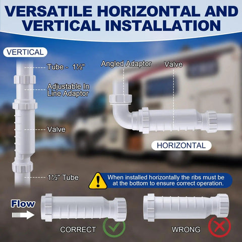 Diagram showing One And A Half Inch Sanitary Waste Valve Kit With Self Sealing Membrane for RV installation options.