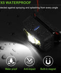 Rechargeable Headlamp For Safety Helmets Super Bright Hands Free Lighting Solution with water droplets, highlighting IPX5 waterproof feature.