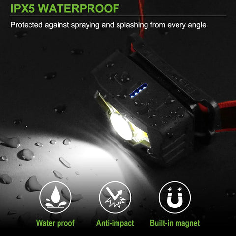 Rechargeable Headlamp For Safety Helmets Super Bright Hands Free Lighting Solution with water droplets, highlighting IPX5 waterproof feature.