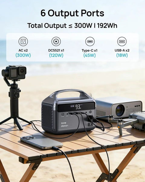 Portable Power Station 300W With 600W Surge, 192Wh LiFePO4 Battery on table by beach, powering devices, 110V AC Outlet visible