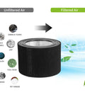 Carbon Pre Filter Replacement For Honeywell 50250 S Air Purifier Easy Install No Cutting Needed Traps Dust Smoke Fibers Lint