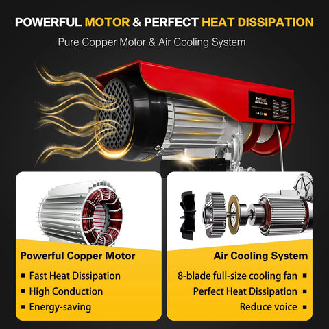 Front view of red FITHOIST electric hoist winch with wireless remote; collage shows copper motor and cooling system.