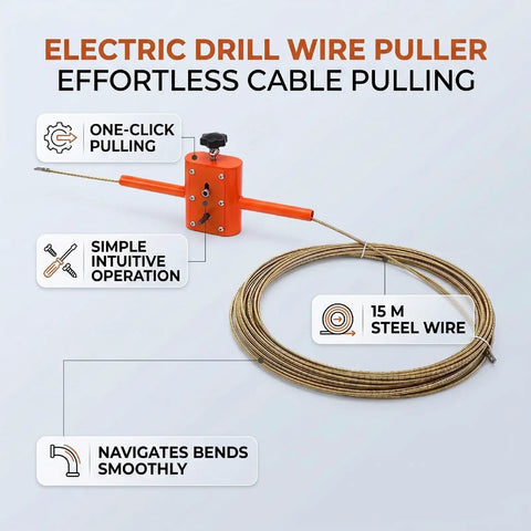 Semi Automatic Cable Threading Tool Kit With Lightweight Aluminum Alloy Build And One Button Clamp, Works For One Eighth To Five Sixteenth Inch Pipes, Ideal For Fast Wall Wiring And Hidden Conduit Installations, 15 m steel wire