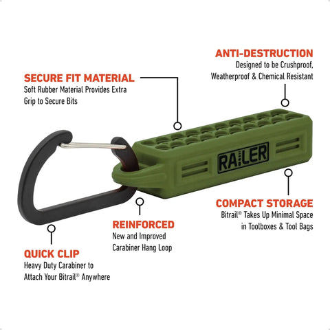 2 Inch Ball End Hex Bit Set, 20 Piece S2 Steel with torsion zone and green compact holder with carabiner, labeled features