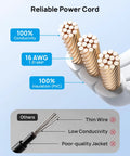 Close-up of 16 AWG wire with high conductivity for Six Foot Flat Extension Cord With Right Angled Plug, 3 Outlet Power Strip, ETL Listed, 13A 125V