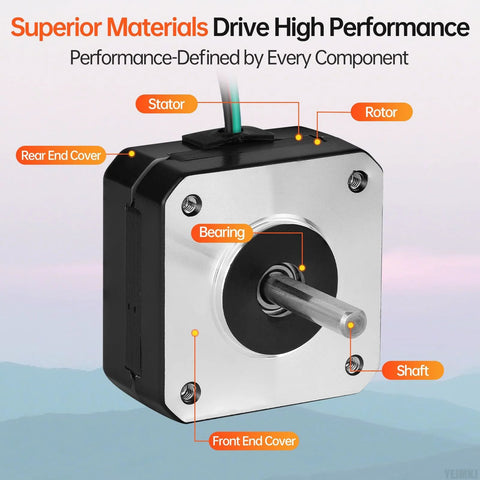 NEMA 17 stepper motor with black housing, silver front plate and exposed shaft; for 3D printers and CNC machines.