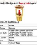 Heavy Duty Fire Sprinkler Head Two Pack Straight Up Reliable For House Or Store Upright Spray With Half Inch American Thread Easy Install And Legit UL Approval brass frame with bronze deflector and red glass bulb