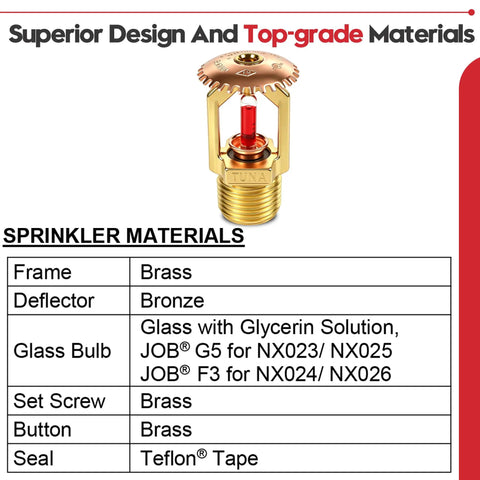 Heavy Duty Fire Sprinkler Head Two Pack Straight Up Reliable For House Or Store Upright Spray With Half Inch American Thread Easy Install And Legit UL Approval brass frame with bronze deflector and red glass bulb