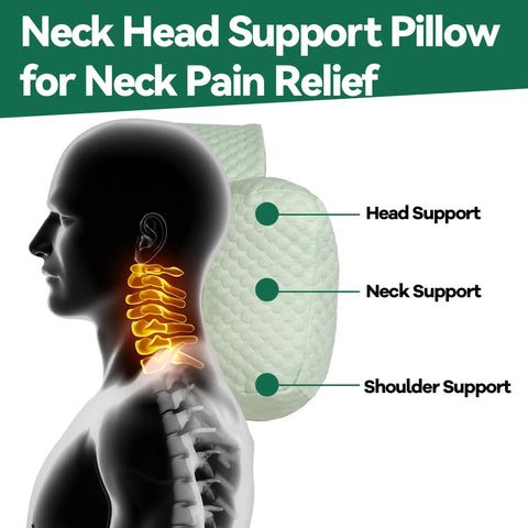 Diagram of Recliner Neck Pillow With Pocket For Side Sleepers, showing head, neck, and shoulder support areas.