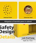 Beefy 330 Gallon Flammable Storage Cabinet With Adjustable Shelves, 75 Inch High By 25 Inch Deep By 50 Inch Wide, side vents and leak-proof sump