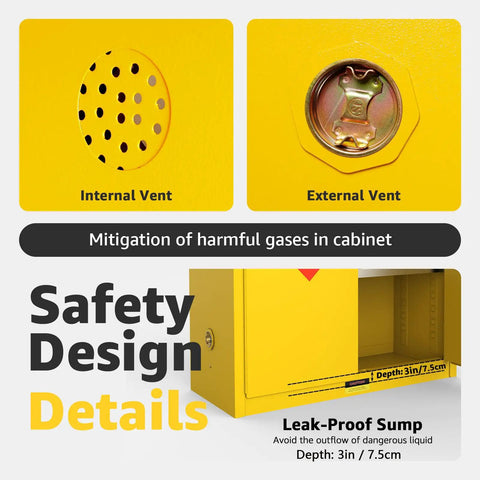 Beefy 330 Gallon Flammable Storage Cabinet With Adjustable Shelves, 75 Inch High By 25 Inch Deep By 50 Inch Wide, side vents and leak-proof sump