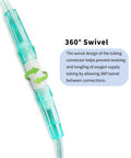 Oxygen tubing swivel connector on teal plastic tubing with a white rotating collar showing 360-degree rotation