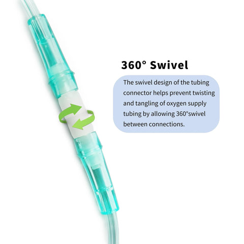 Oxygen tubing swivel connector on teal plastic tubing with a white rotating collar showing 360-degree rotation