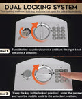 Dual locking system for Rugged Portable Metal Safe Box With Digital Code Lock For Documents And Valuables Fire Resistant Safe.