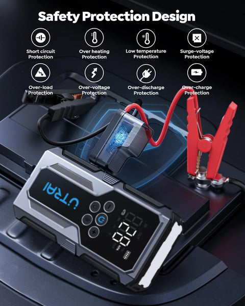 Jump Starter With Air Compressor 4000A Peak Portable Car Battery Booster showing safety features and digital display in use.