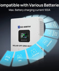Powerful 5000W 48V Solar Inverter Charger with WiFi displays compatibility with various batteries, built in 100A MPPT