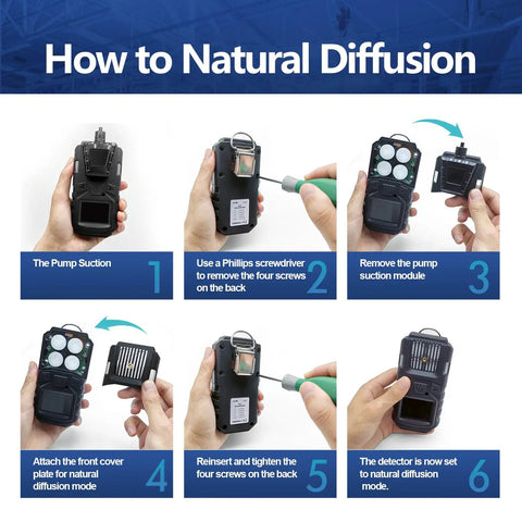 Step-by-step guide for using Pro Grade All In One 4 Gas Monitor With Pump Portable Gas Detector for CO O2 H2S LEL.