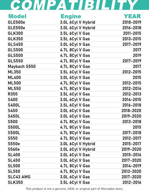 Compatibility chart for Mercedes Benz Oil Filter For ML350 E350 C300 C400 S550 GLK350 Replace Mann HU7025Z O Ring Included