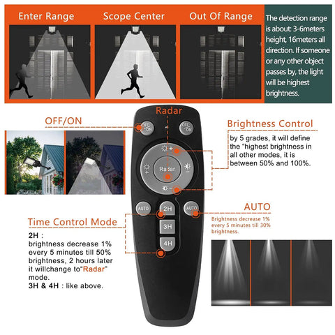 Remote control for Two Pack 300W Solar Security Flood Lights With 10000LM 492 LEDs, featuring brightness and time modes.