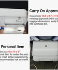 Collage showing 16 Inch Underseat Carry On Luggage With Spinner Wheels Hard Shell Suitcase for airline approval under seat.