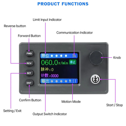ZK-SMC05 Servo And Stepper Motor Drive Controller With Built-In MOSBUS Protocol, front panel with LCD, knob, and buttons