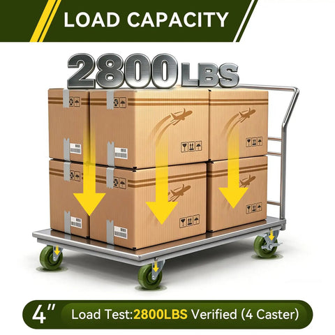 Beefy 4 Inch By 1.5 Inch Heavy Duty Oven Rack Casters Set Of 4 With 2800 Lbs Capacity shown supporting multiple boxes