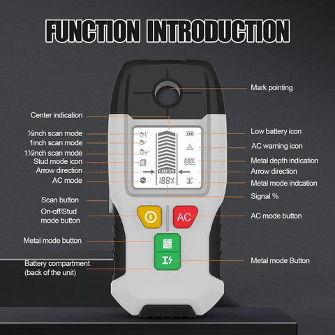 6 in 1 Stud Finder Wall Scanner, Electronic Center and Edge Detector with HD LCD Display showing function overview.