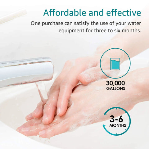 Hands under faucet with text about 30,000 gallons and 3-6 months for Whole House Sediment Filter 5 Micron Replacement For 10x2.5 Inch Systems Pack Of 6