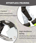 Close-up of Heavy Duty Loppers For Tree Trimming With Gear Technology And Labor Saving Pruning Shears