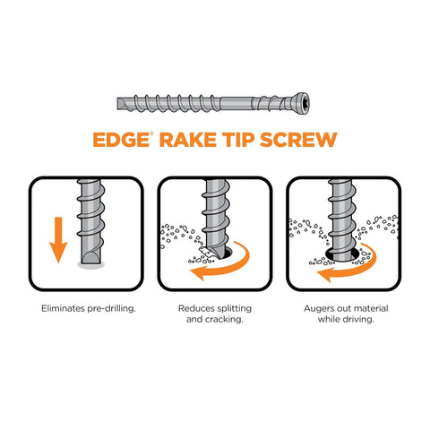 Illustration of Marksman Pro-X1 Deck Fastening Kit with Edge Rake Tip Screw benefits displayed in three panels
