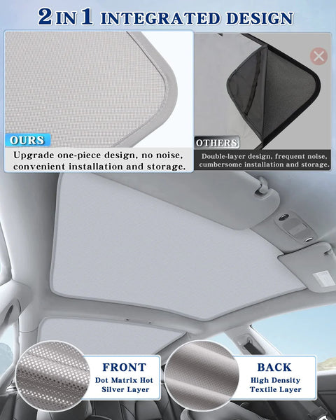 EPLTION white sunshade roof for Tesla Model 3; 2-in-1 front dot-matrix silver layer, back textile layer.