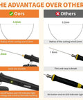 Cooltop 18W hot-wire foam cutter kit with LED; shows 0.3mm vs 0.2mm wire and 2.0mm vs 1.8mm thickness.