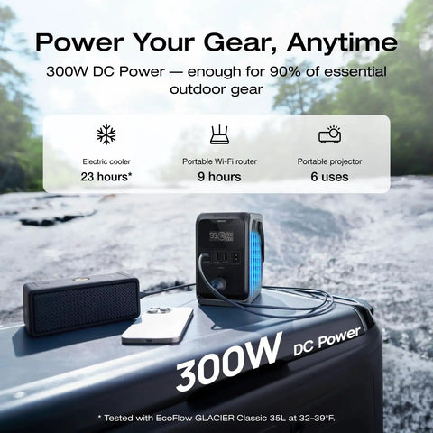 Trail 300 DC Power Bank Station 288Wh Portable Solar Generator For Camping And Travel with speaker and gear on rock