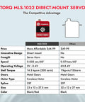 Comparison chart highlighting TORQ MLS-1022 direct-mount servo features for Beefy High Torque Micro Servo for 1 24 RC Crawlers.