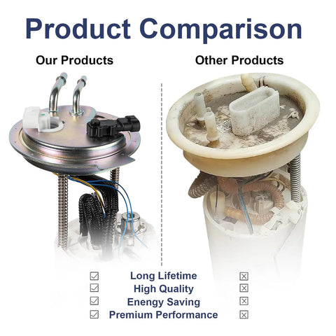 Comparison of our Fuel Pump Module Assembly With Pressure Sensor For 2005 To 2007 Chevy Avalanche Suburban 1500 And GMC Yukon XL 1500 with another product
