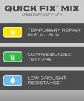 Infographic showing Quick Fix Grass Seed Mix features: full sun use, coarse texture, low drought resistance.