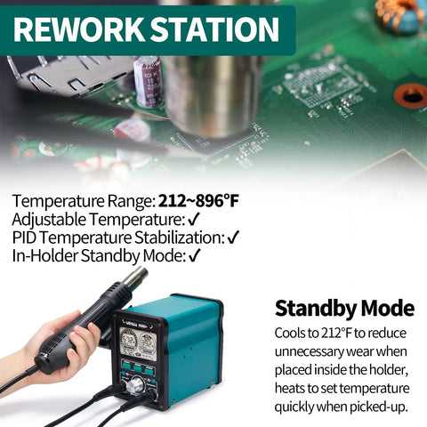 2 In 1 Soldering And Hot Air Station Kit With 110W Soldering Iron, LCD Display on rework station board showing temperature range and standby mode