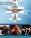 Vertical Helix Wind Turbine Kit With MPPT Controller 12V 24V 48V 10000W internal motor and wiring details for power efficiency