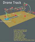 Diagram of Drone Race Track Obstacle Kit For Indoor And Outdoor Flying, showing layout with poles and agility circles.