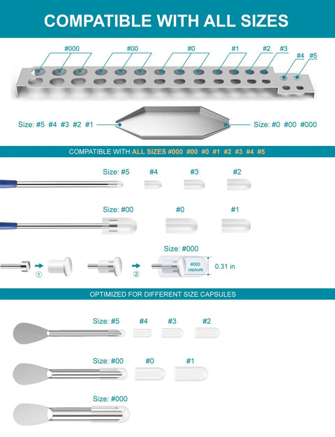 All In One Capsule Filling Tray Kit For Every Capsule Size 000 Through 5 With Holder, Includes Spoons, Spatulas, Scoops, And Tools For DIY Gel Capsules, Make Your Own Empty Capsule Fill Quickly And Easily showing stainless tray for #000 to #5 capsules
