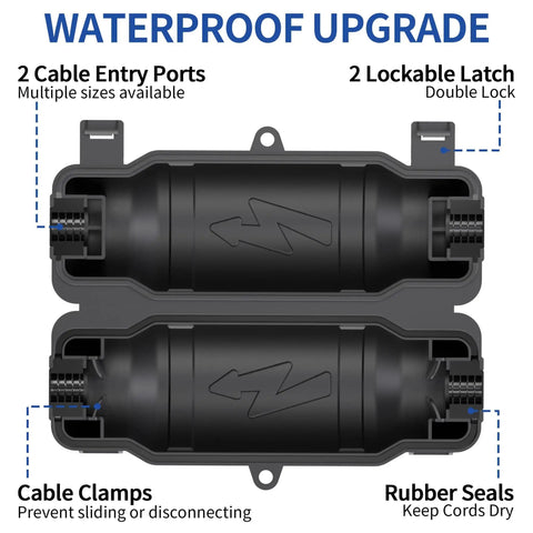 Three Pack Outdoor Extension Cord Safety Covers With Waterproof IP54 Seal And Weatherproof Electrical Connection Box With Two Latches For Plug And Socket Ideal For Holiday Lights And Outdoor Parties Black, showing cable entry ports, clamps, and rubber seals.