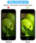 Comparison of screen quality showing better display on iPhone SE 2022 with 4.7 Inch SE 2022 Screen Replacement Kit With Waterproof Seal Repair Tools And Screen Protector For A2783 A2595 A2785 A2782 A2784 3D Touch Digitizer Display Assembly.