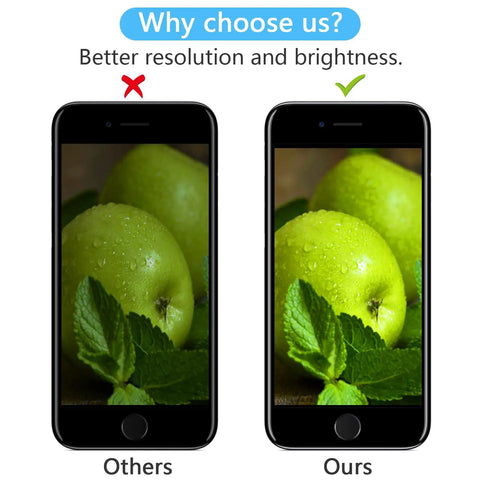 Comparison of screen quality showing better display on iPhone SE 2022 with 4.7 Inch SE 2022 Screen Replacement Kit With Waterproof Seal Repair Tools And Screen Protector For A2783 A2595 A2785 A2782 A2784 3D Touch Digitizer Display Assembly.