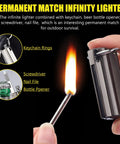 Person holding Forever Flint Fire Starter Infinity Lighter Keychain with Bottle Opener and Multitool for Men, flame visible
