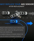 Illustration of cars illustrating the need to replace ABS sensors for safety, highlighting risks and benefits of replacement.