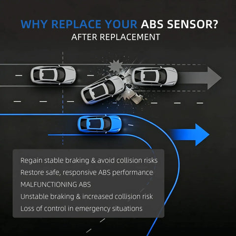Illustration of cars illustrating the need to replace ABS sensors for safety, highlighting risks and benefits of replacement.